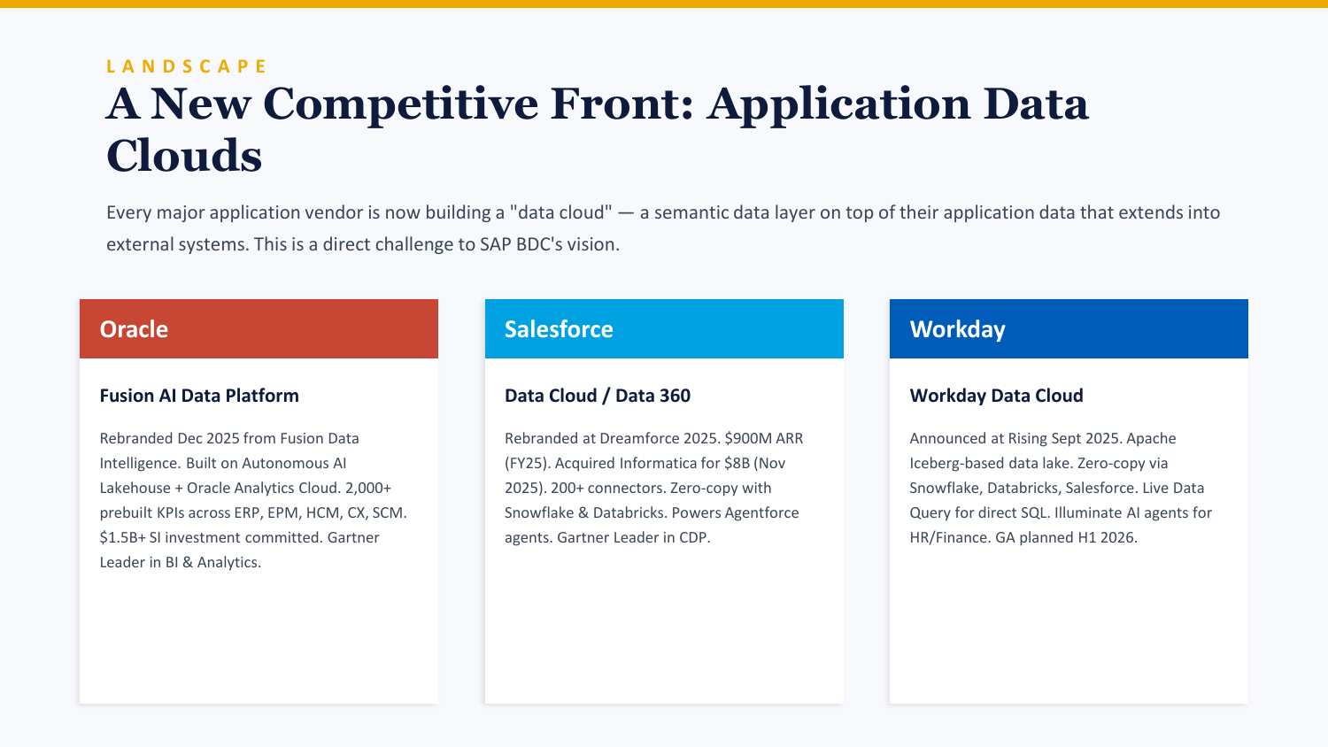 Claude Slide 2 - Landscape