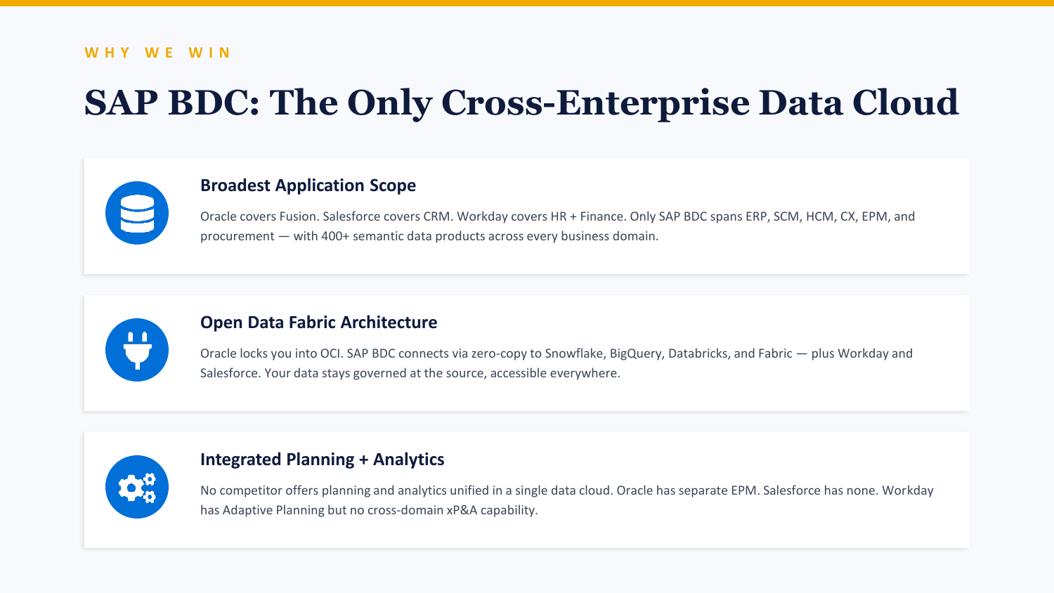 Claude Slide 7 - Why We Win