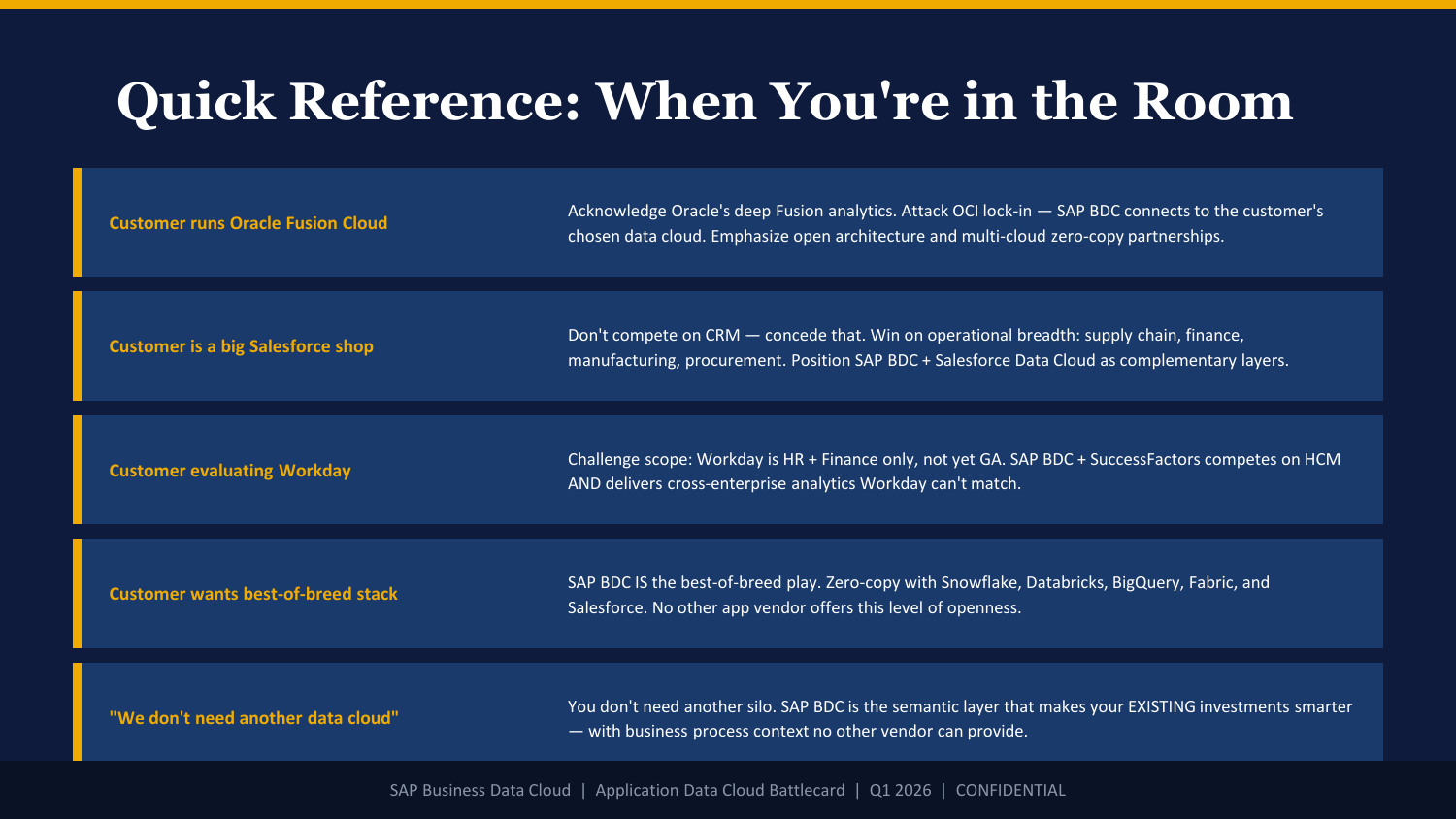 Claude Slide 9 - Quick Reference