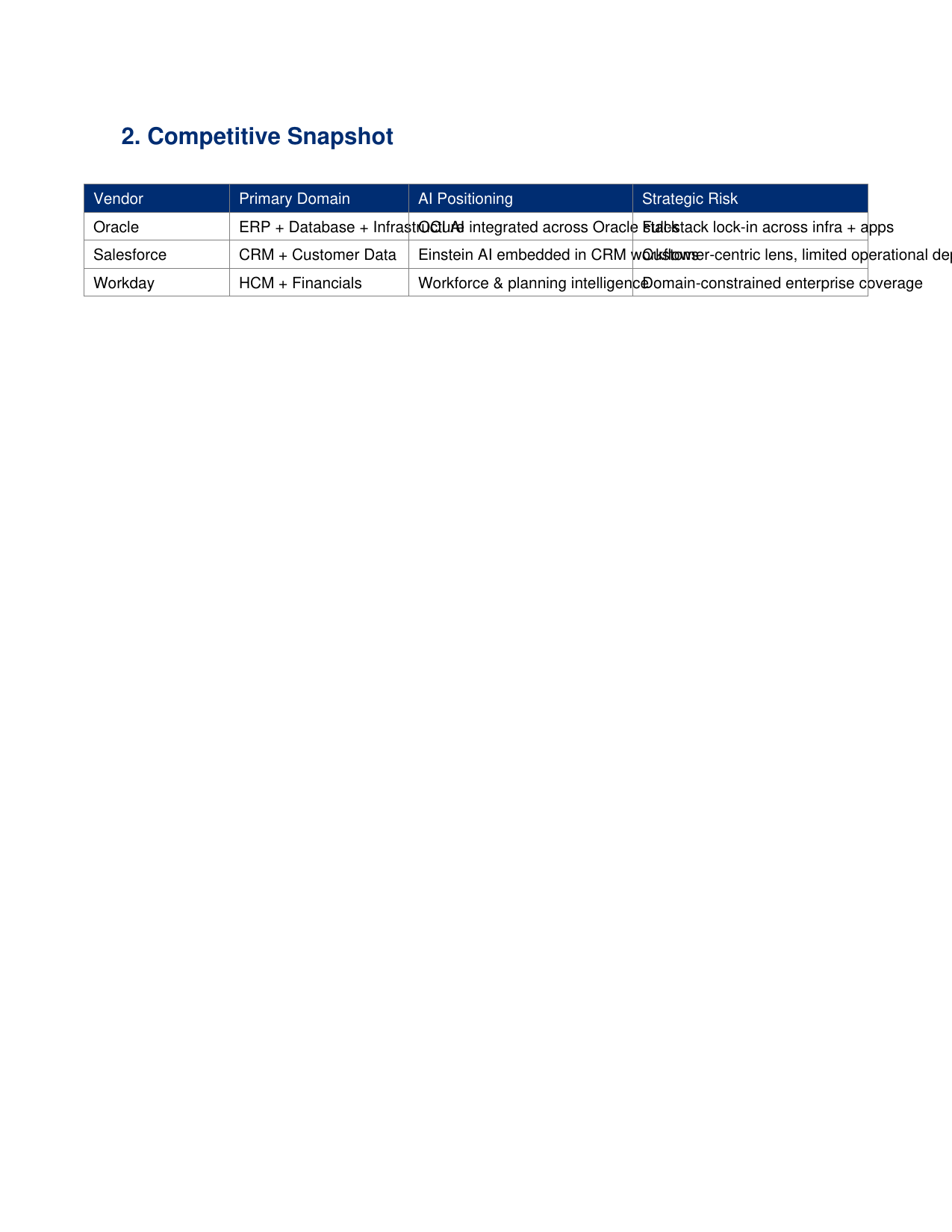 ChatGPT slide - Content